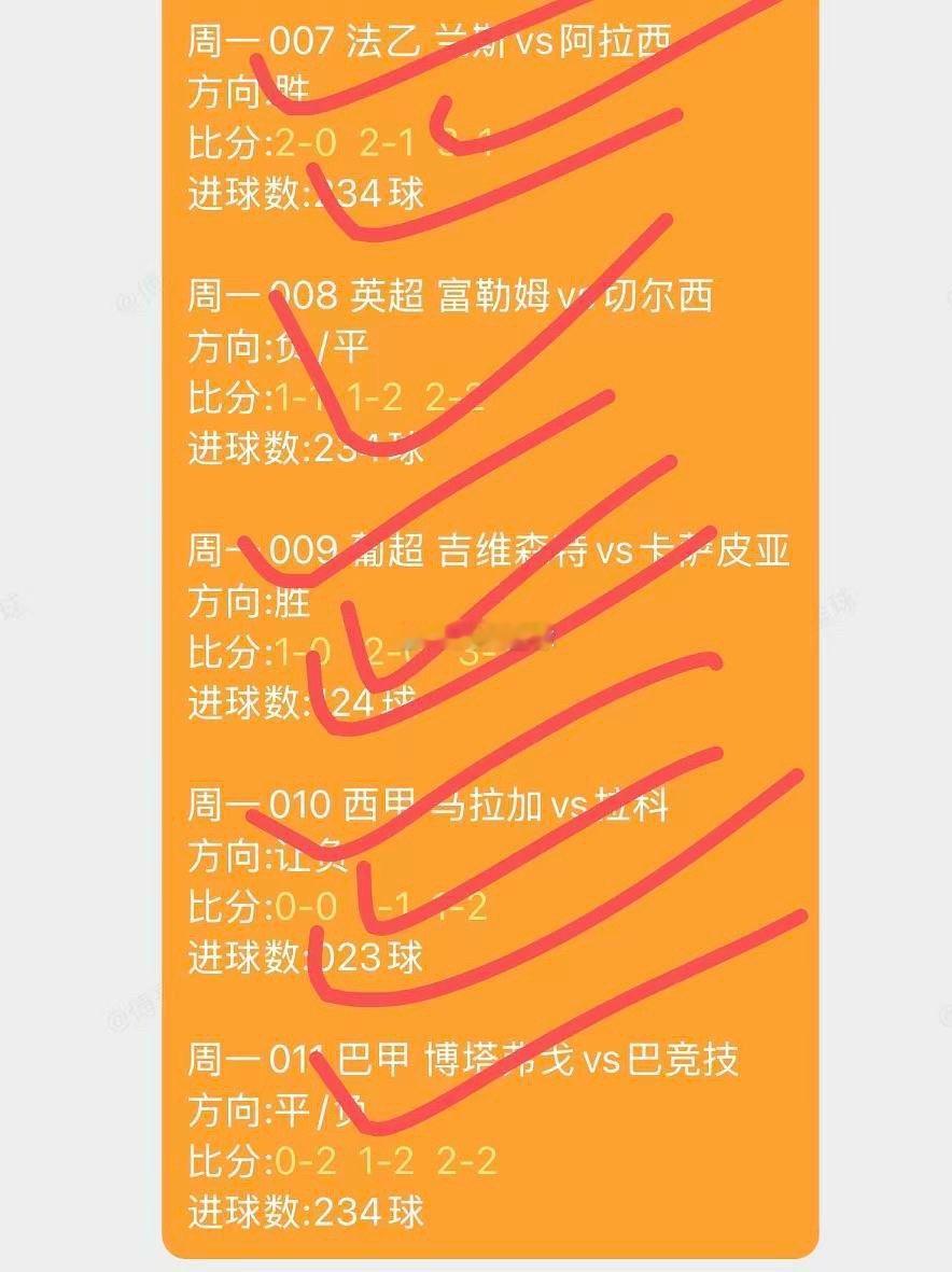 昨日方向预测足球足球预测 