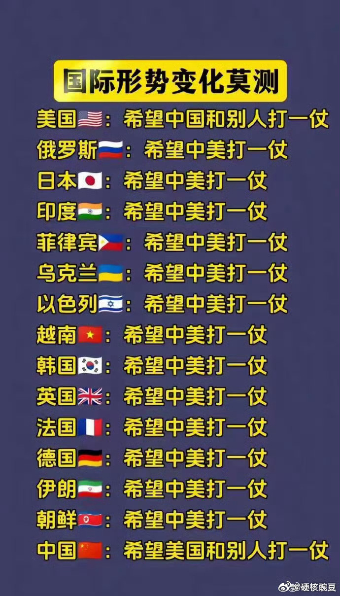 目前看来，只有中国