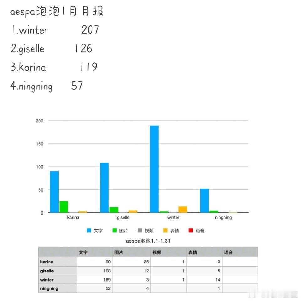 都怪sm又把🫧给收走了故意不让登录编泡师版本🈳 