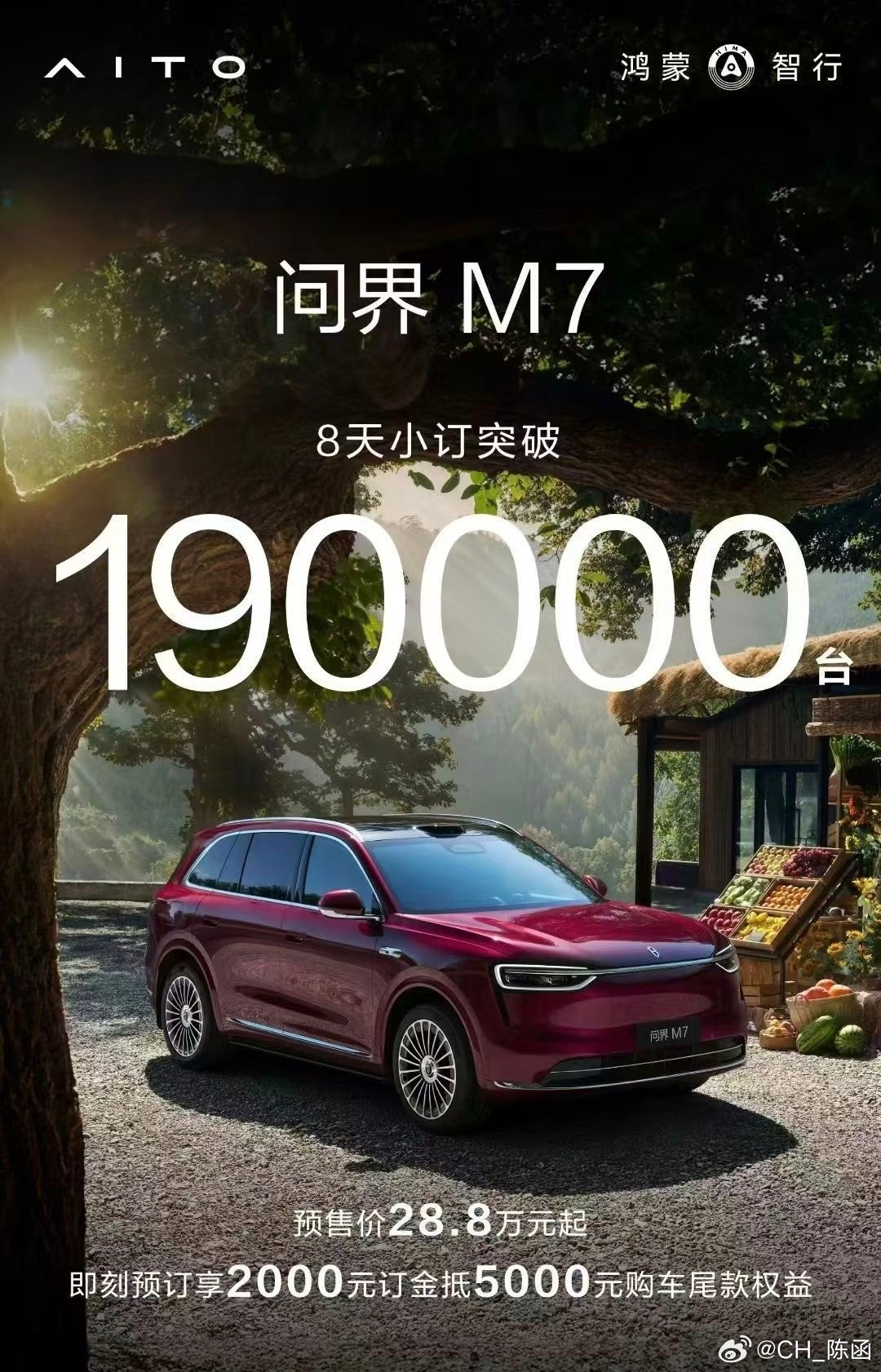 多少？19万！！！太疯狂了，问界M7 8天小订19万辆，今年交得完吗？[允悲] 