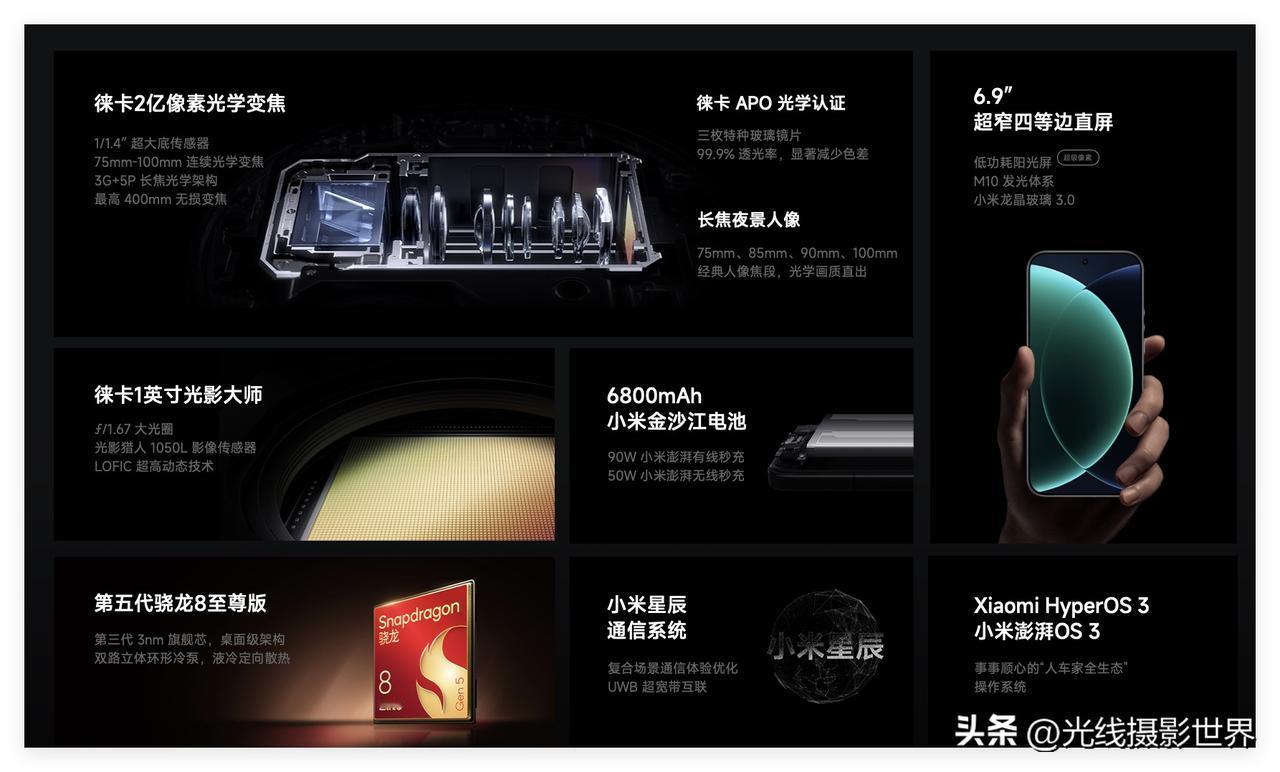 2亿像素，连续变焦的长焦镜头，小米17Ultra，摄影摄像的实力，究竟怎么样？！