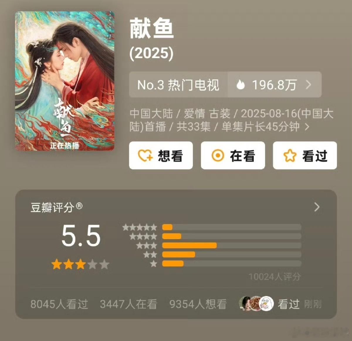 这ip剧问题大的是？请给《献鱼》的导演、编剧、演员打分[揣手]献鱼 ​​​
