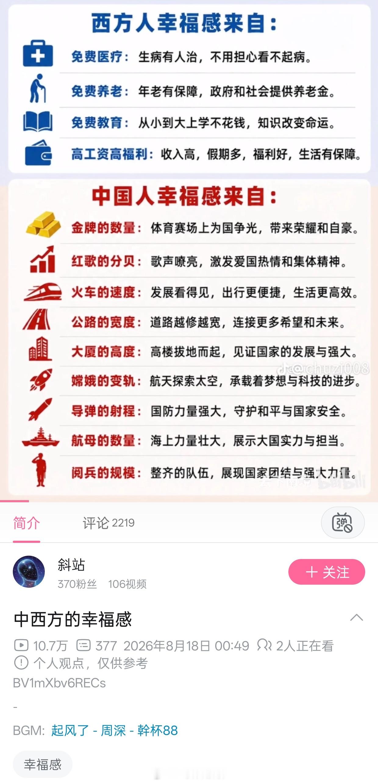 “西方人”知道自己免费医疗免费教育免费养老高工资高福利吗？[疑问] ​​​