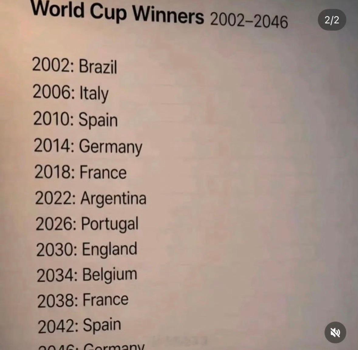 反正我看到了今年是葡萄牙世界杯足球预测世界杯葡萄牙国家队