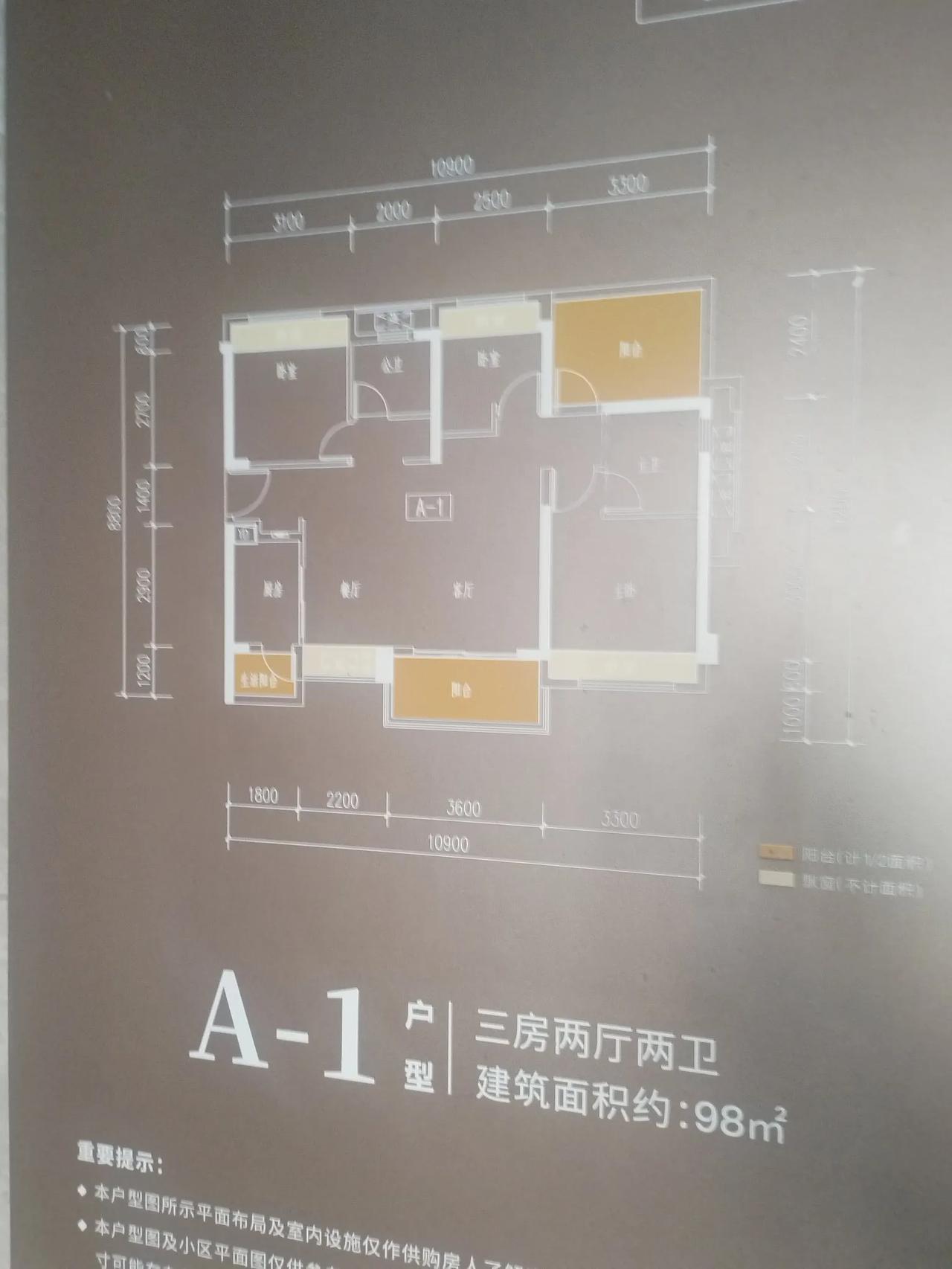  #惠州爆料# #大亚湾买房#
        临深区域，大亚湾西区刚需楼盘推荐
