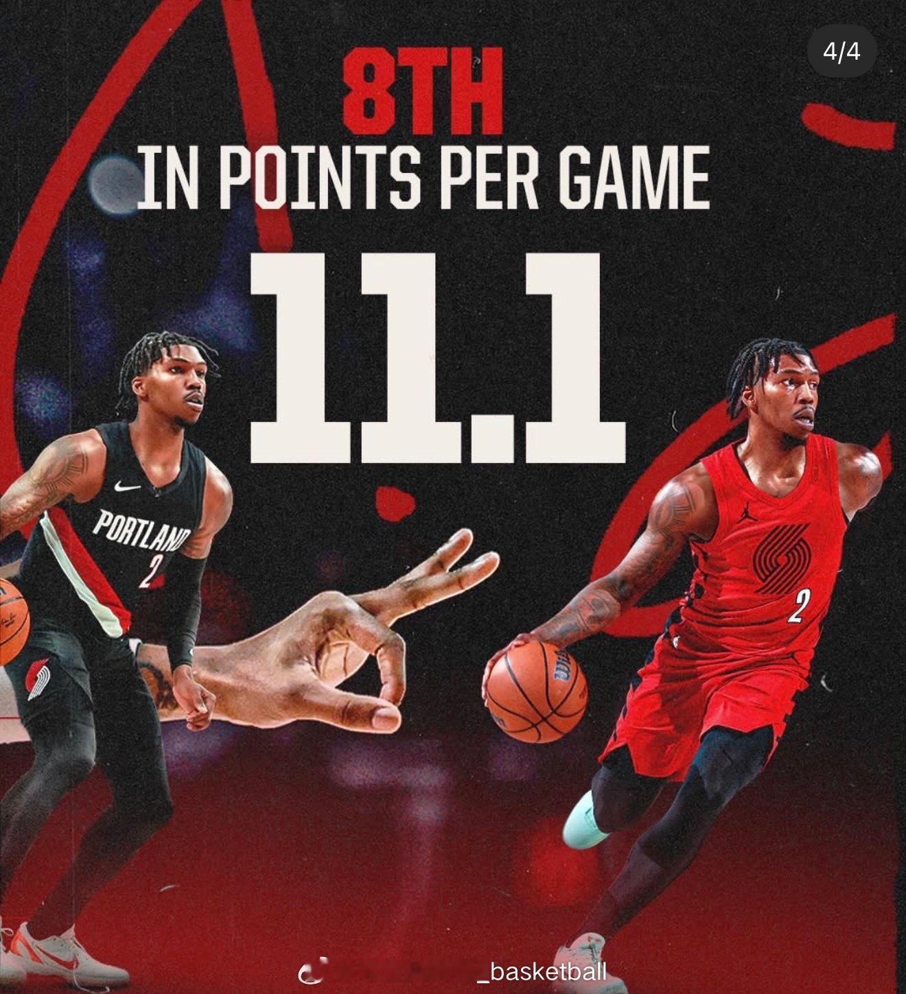 开拓者没好好培养16顺位的杨瀚森，给落选秀caleb love培养出来了，他本赛