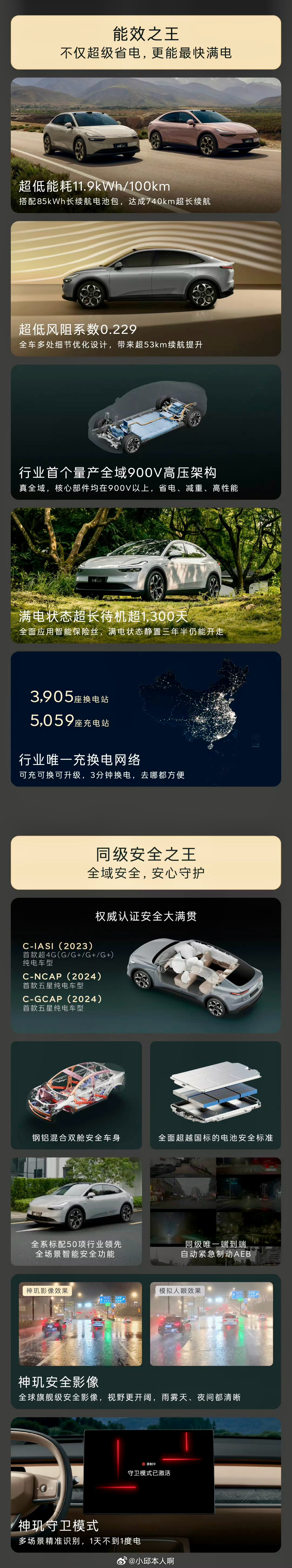 新乐道L60中型SUV科技旗舰乐道L60正式推出，有两种购车方案，整车购买19.