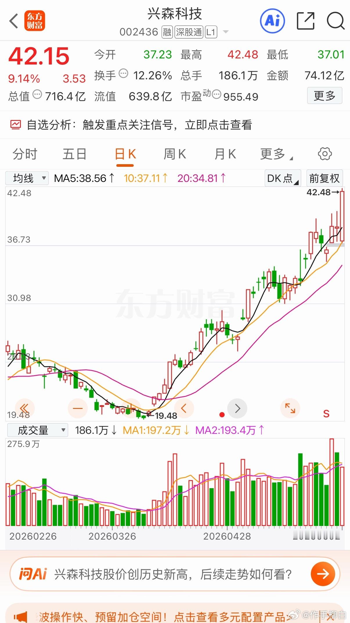 兴森科技 没人点赞吗恭喜车上的兄弟吃肉还是有望封板的 