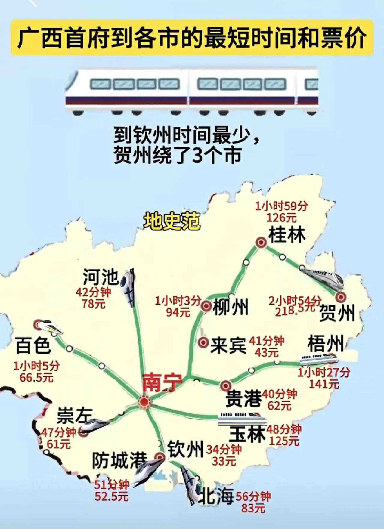 广西首府到各市最短时间和票价，到钦州时间最少，到贺州要绕3个市！
玉林是块大肥肉