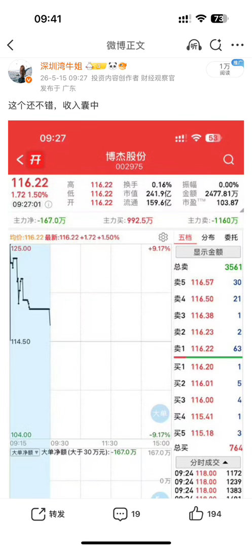 还不错，看今天有没有机会达到周五高度 