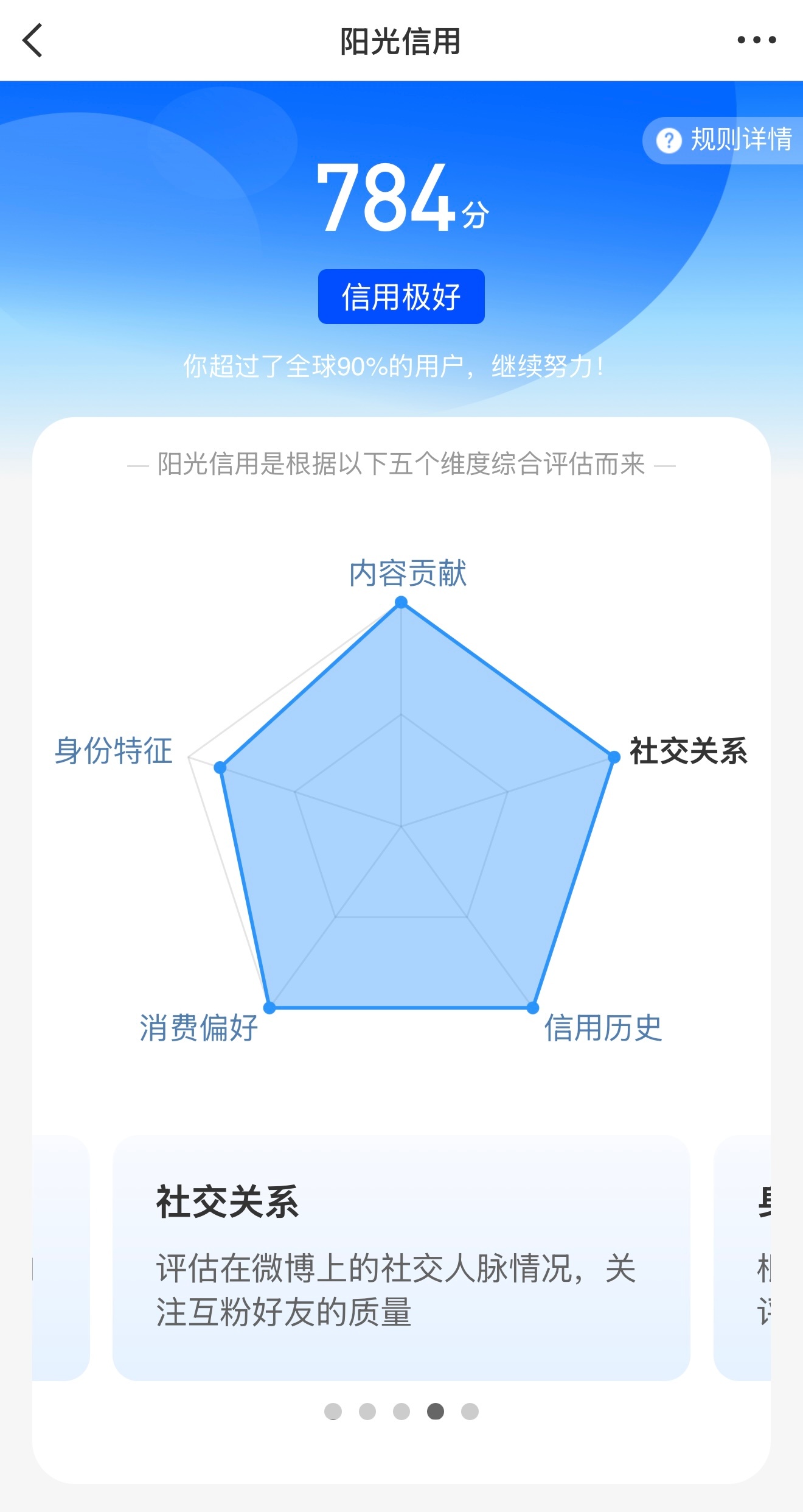 全体起立，我的阳光信用终于动了！社交关系满了，你们都是高质量好友