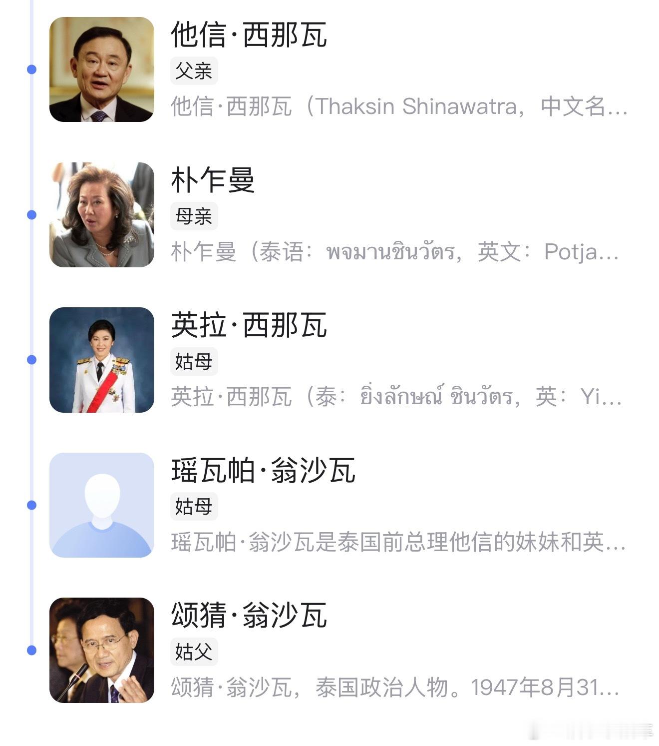 泰国总理停职泰国总理回应被停职这位泰国总理的亲人好眼熟啊，他信、英拉、颂猜[66