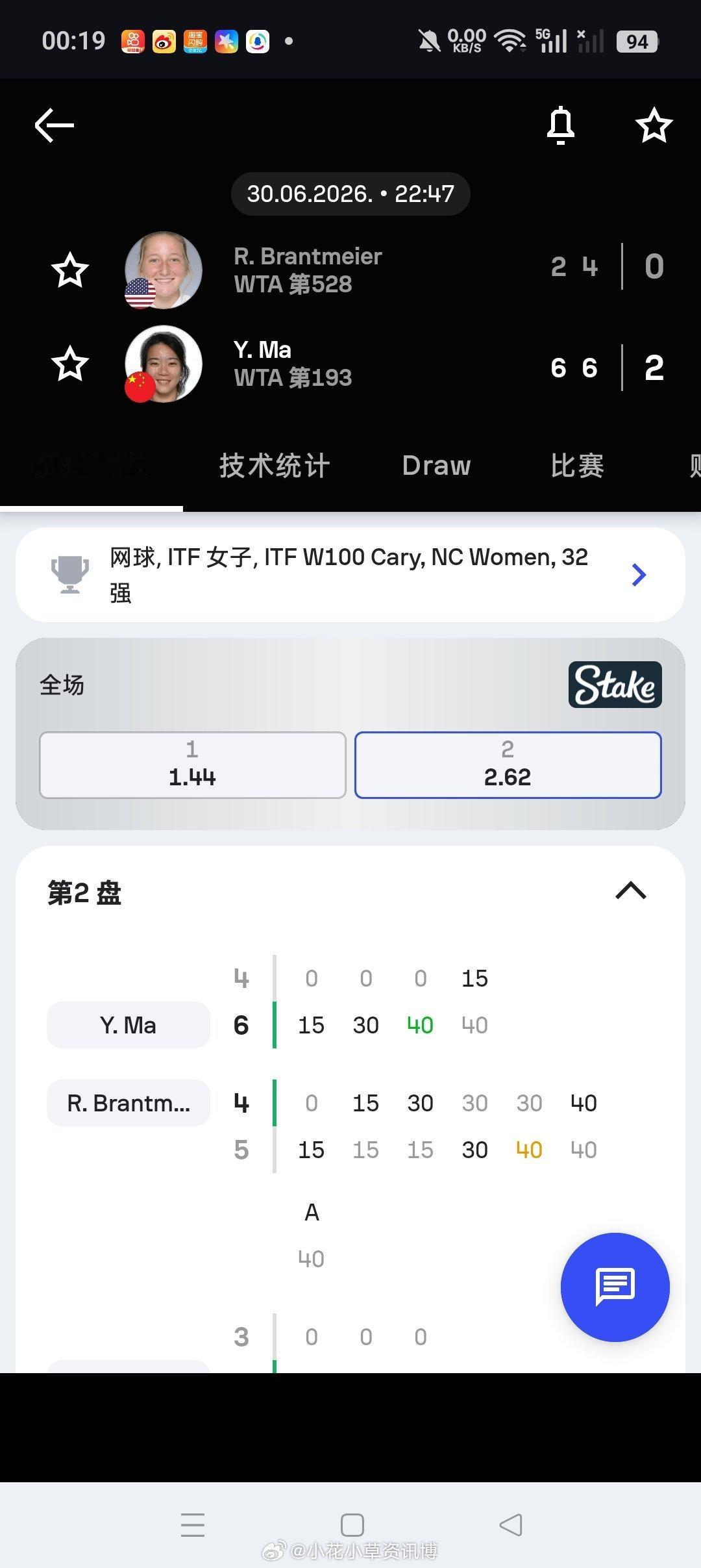 小花小草资讯【卡里W100】女单正赛第一轮 🇨🇳4号种子马烨欣6-26-4击