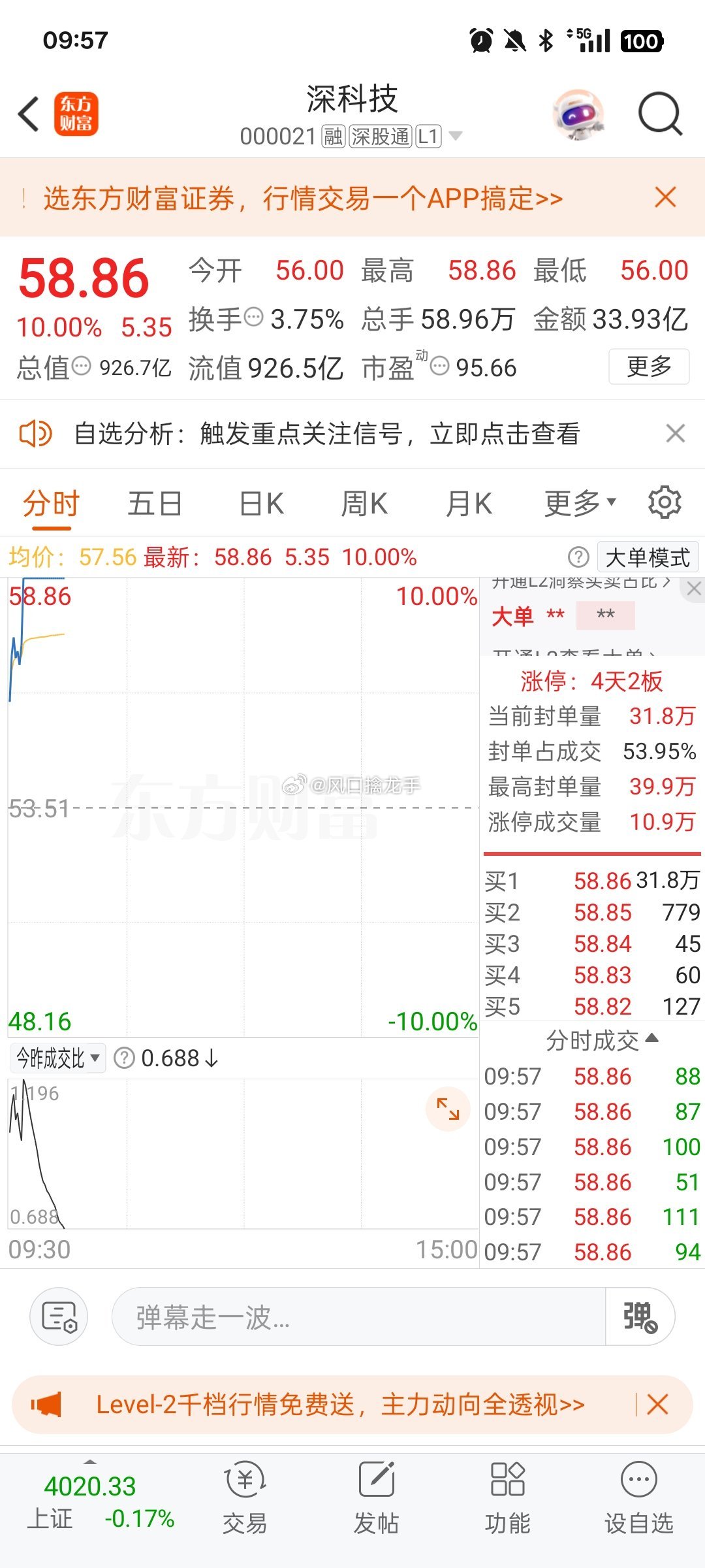 实力见证！群里6月25号操作的$深科技 sz000021$ 今天涨停了！！！！ 