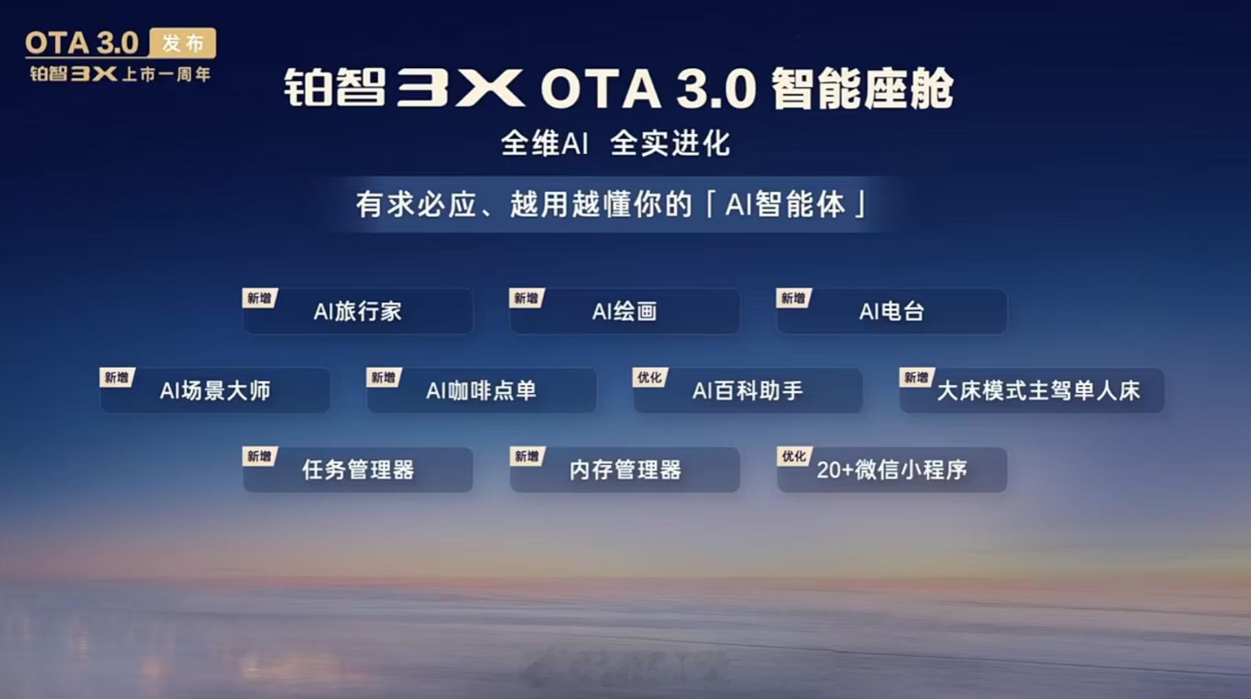 广汽丰田 没想到铂智3X已经上市一周年了，OTA 3.0也来了！那么搭载高通骁龙