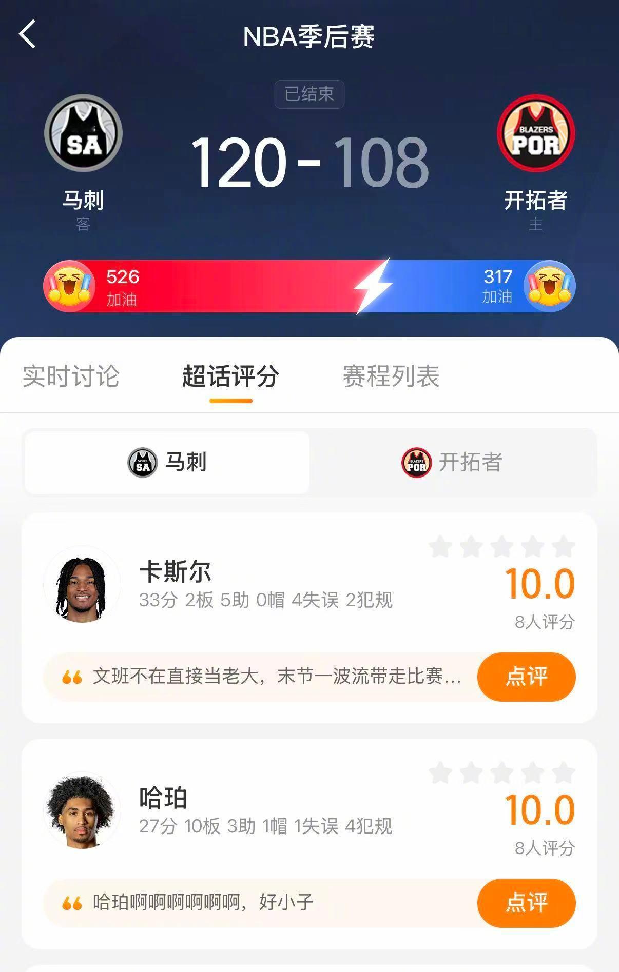 马刺2比1开拓者无班刺赢下G3 马刺120-108战胜开拓者，大比分2-1。文班