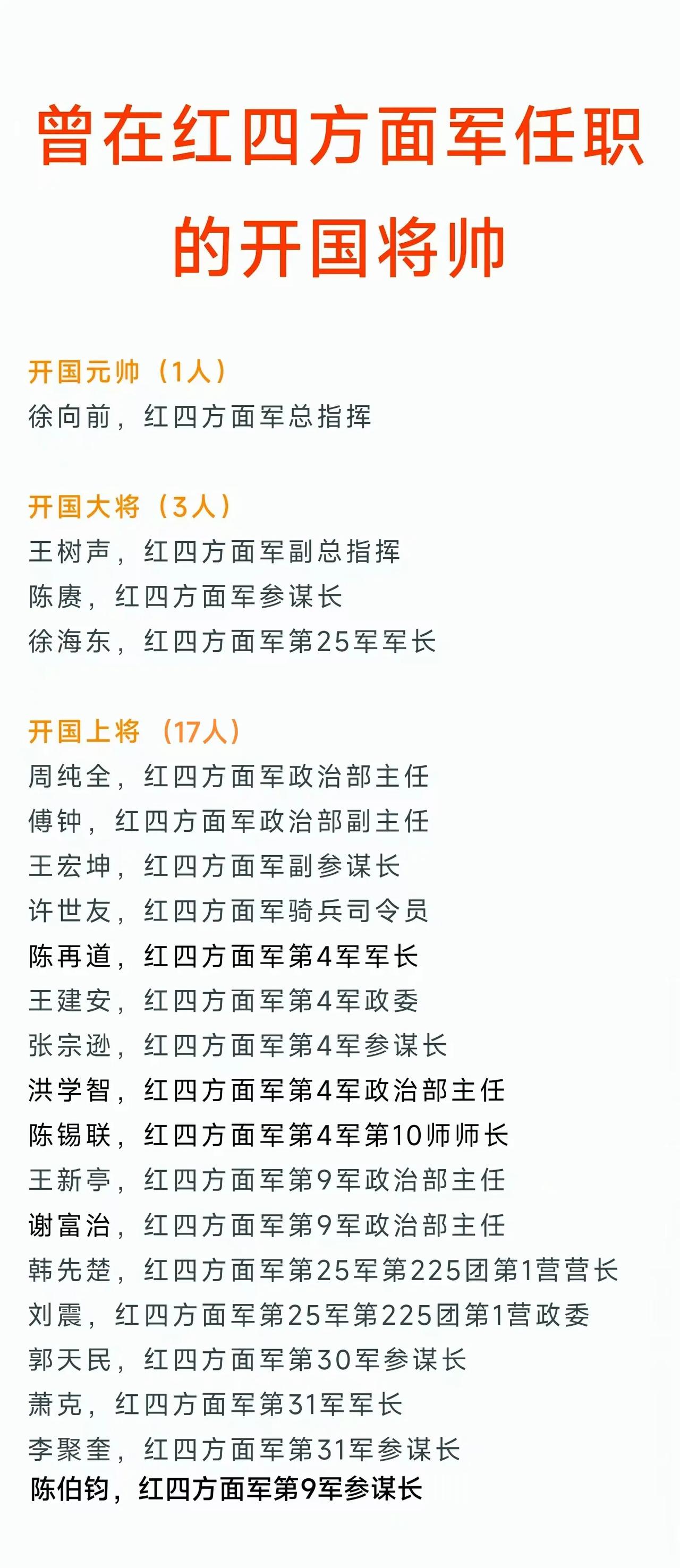 有人说红四方面军仅走出1位开国大将、10位开国上将，实际上曾有3位开国大将、17