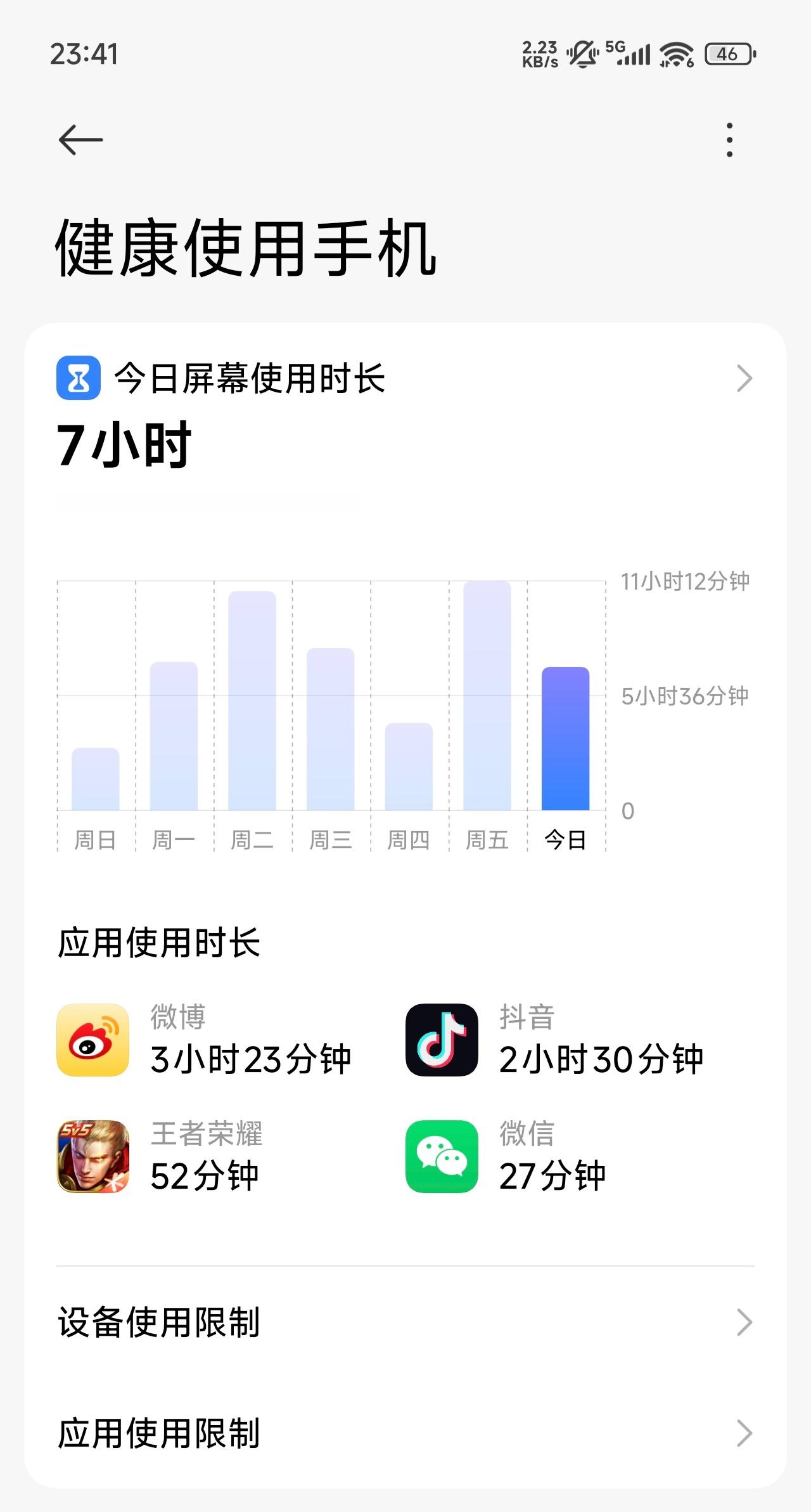 K80至尊版待机16小时29分，屏幕使用时长7小时，其中刷微博累计3小时23分，