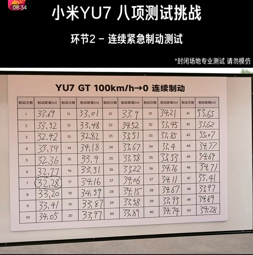 小米YU7GT 连续50脚百→零制动（无散热）直播，这是所有普通用户一辈子都不会