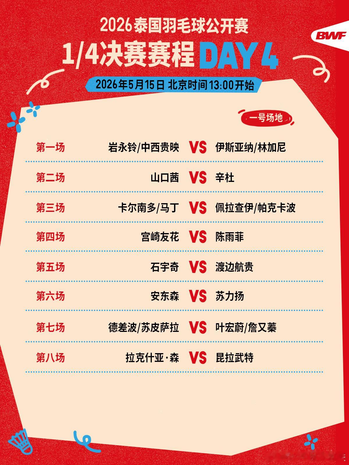 2026年泰国羽毛球公开赛  1/4决赛赛程🔥第四日赛程 下午一点开打🏸焦点