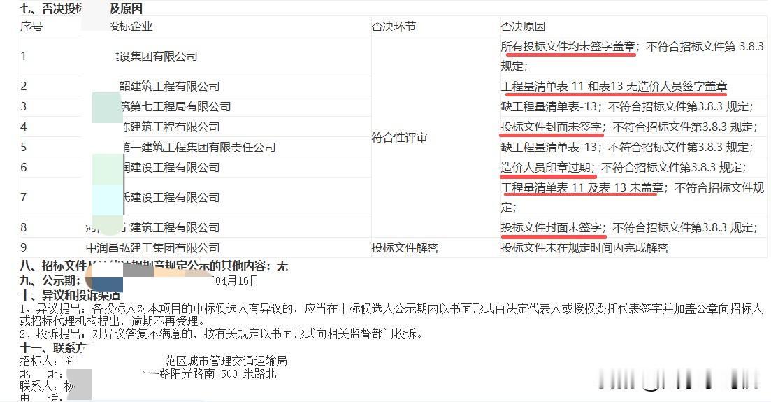 这种废标纯属活该，大家看看亏不亏。投标活动中被废标是家常便饭，有的废标是鸡蛋里挑