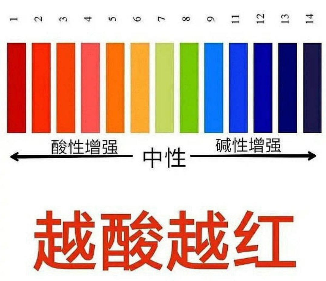 浙江宣传谈谢娜演唱会？你们咋不聊自己的天价费用呢？咋不聊自己节目没人看呢？人家演