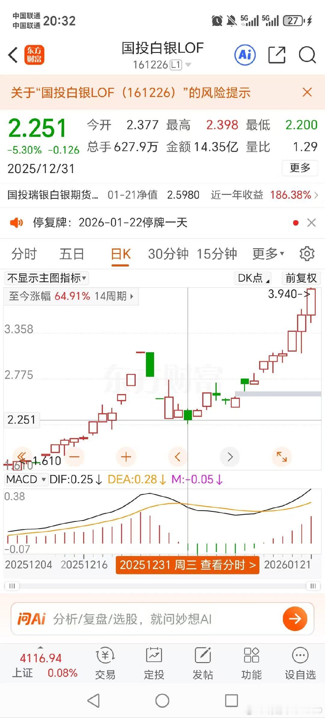 v+群有朋友在炒白银。“macd第一根绿柱战法”。 