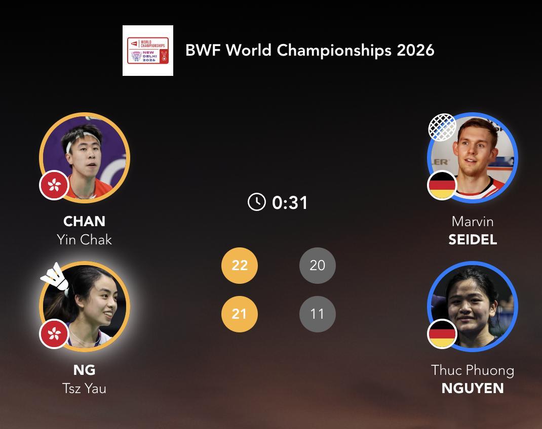 陈延泽/吴芷柔🇭🇰 22-20、21-11 🇩🇪塞德尔/阮淑芳下轮：渡边