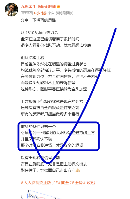 第二波，多单完美止盈！4472顺势布局的多单在4484位置顺利拿下单笔拿下120