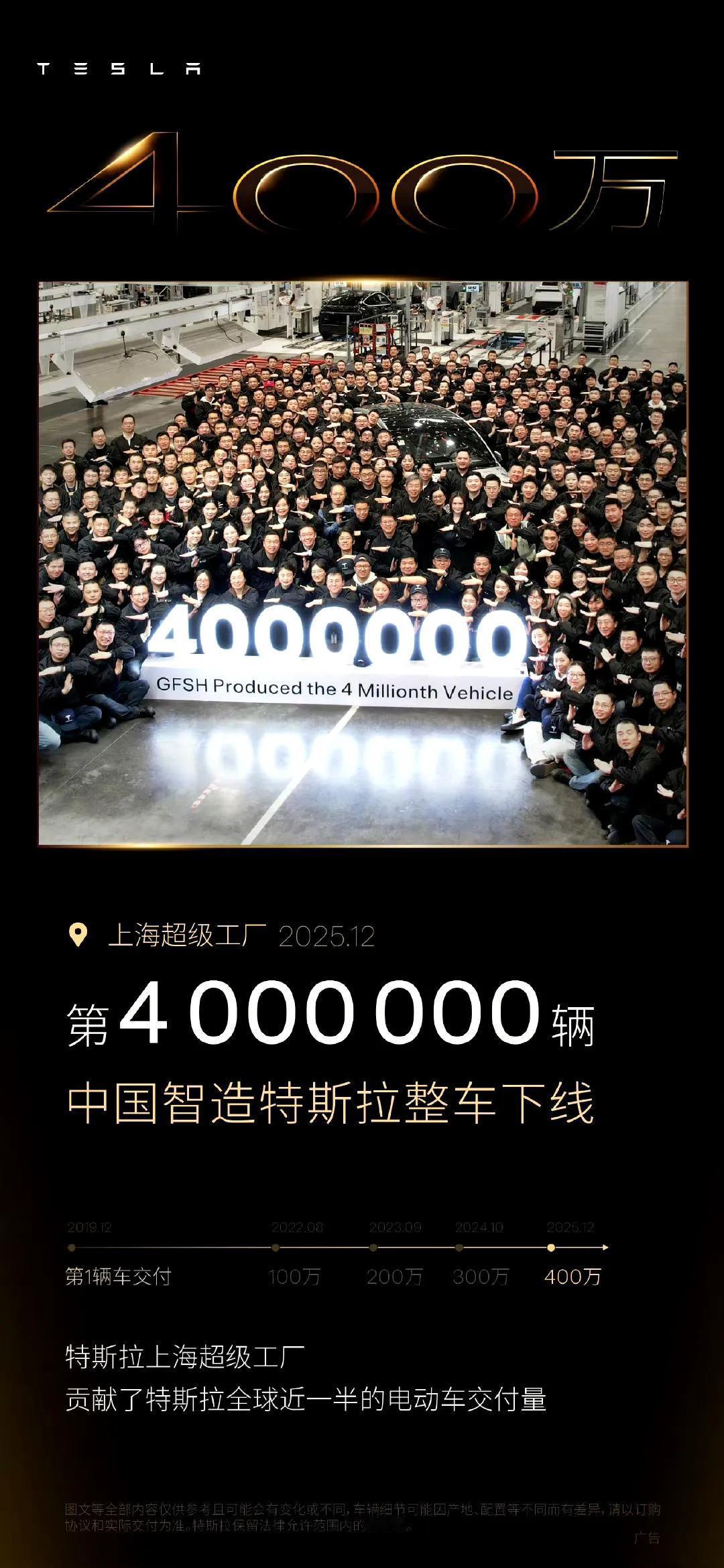 特斯拉上海超级工厂第400万台下线，不奇怪，modelY都烂大街了，哪哪都是，搞