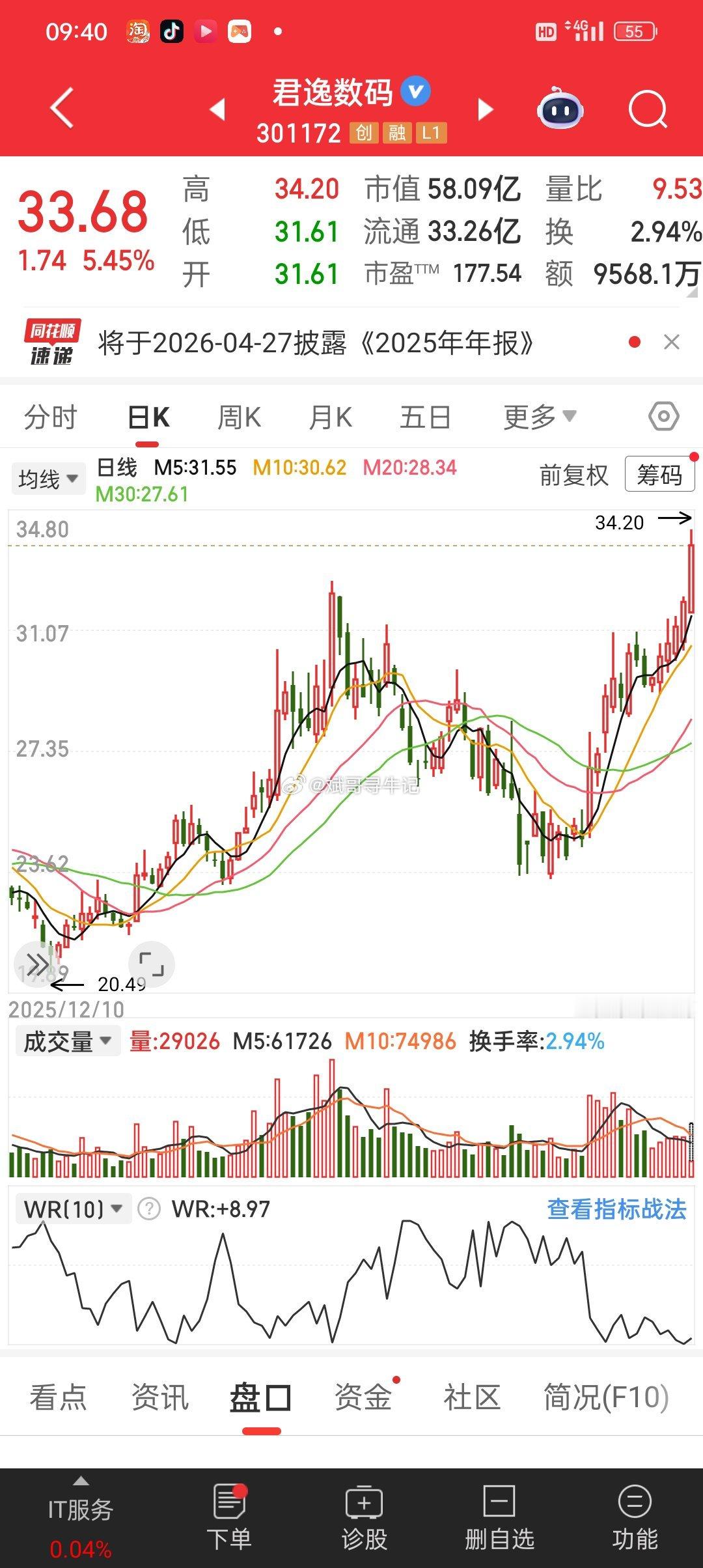 君逸数码是个好标，就是前面慢了点，现在看看完全Beautiful 
