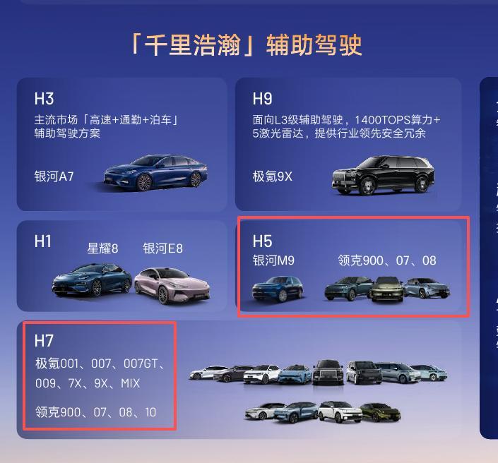 先不要看星耀8和e8的h1[笑cry]，注意看07 08，看来是h5/7双版本9