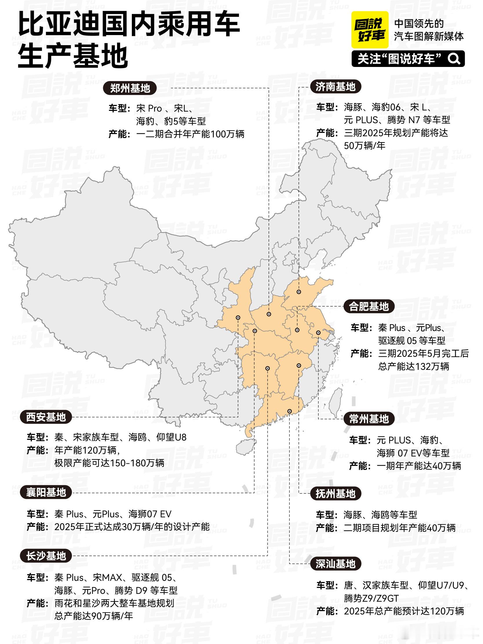 2025年3月25日，比亚迪宣布计划2025年实现全年销量550万辆的目标，并在