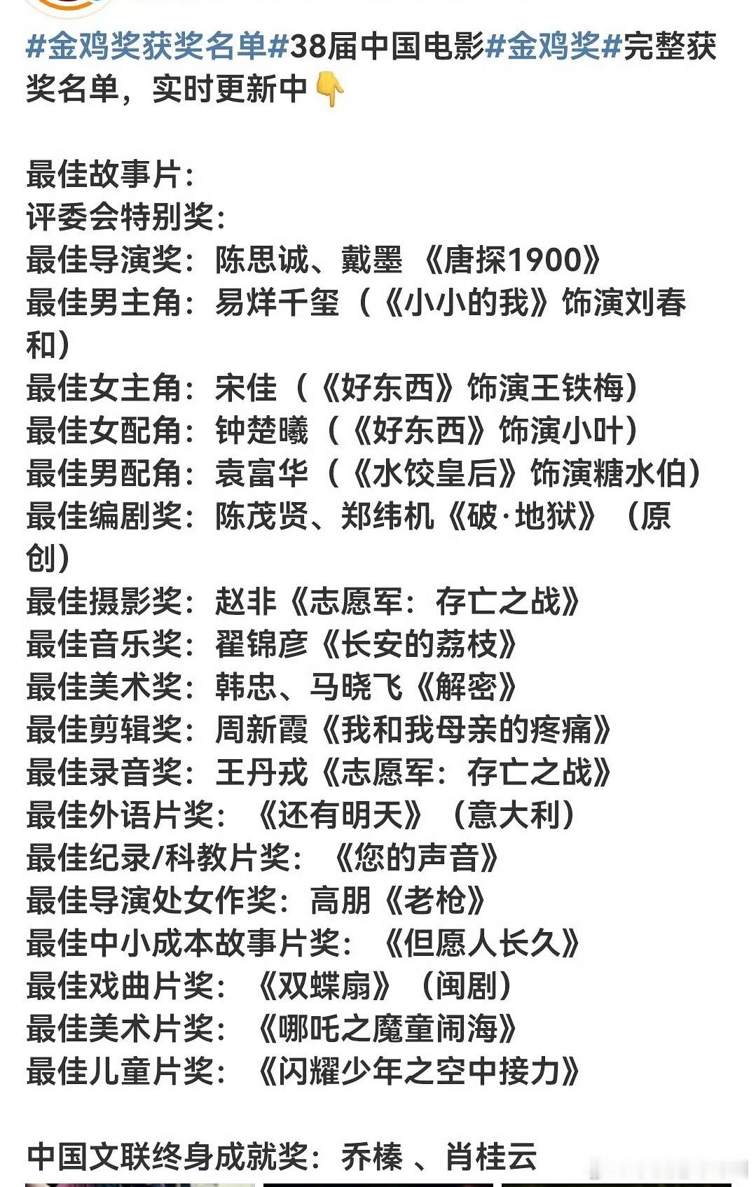 金鸡奖获奖名单来了 