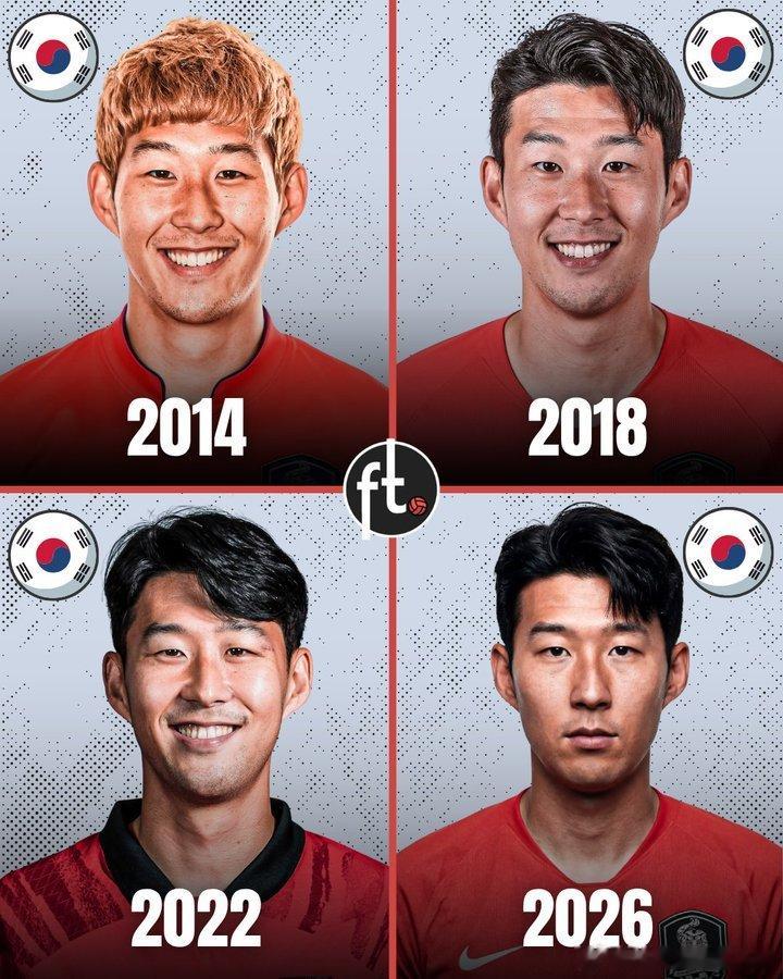 【孙兴慜】2014➡️2026世界杯