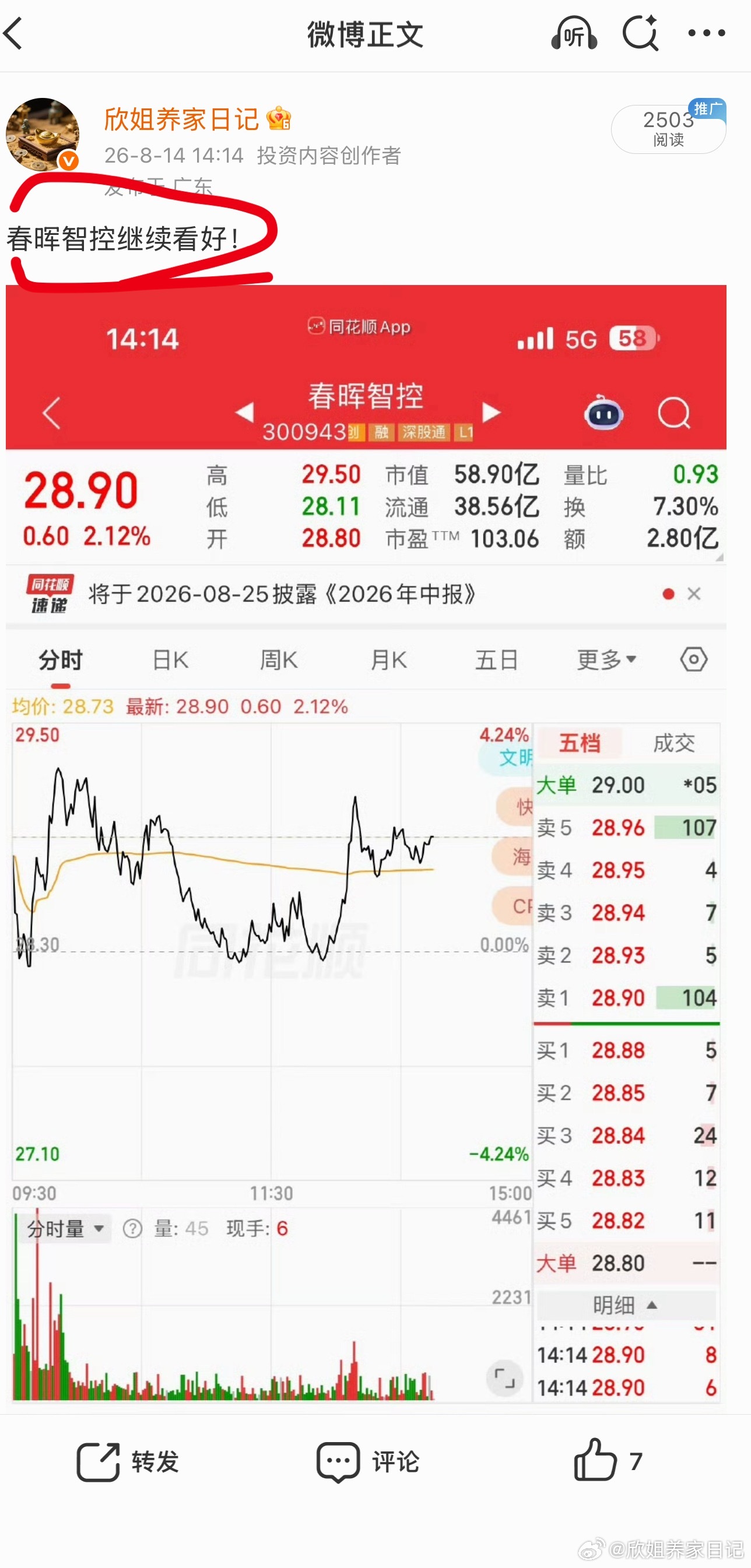 春晖智控牛逼！胆子大的可以继续格局！稳健点可以落袋！ 