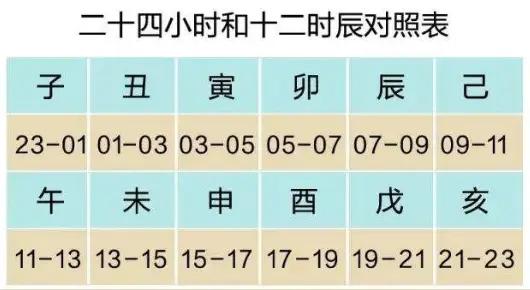 说一句难听的，今年的春节晚会真的没法看。
不要说内容了，连形式都没法看。追求热闹
