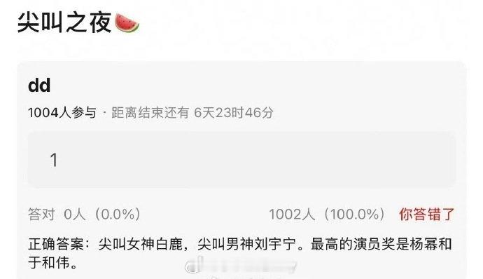 尖叫之夜🍉 白鹿尖叫女神 刘宇宁尖叫男神杨幂于和伟最高演员奖 