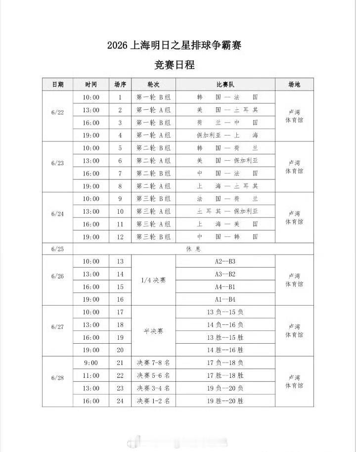 今日16:00直播上海明日之星女排争霸赛，中国vs荷兰（中国队是08年出生的，和