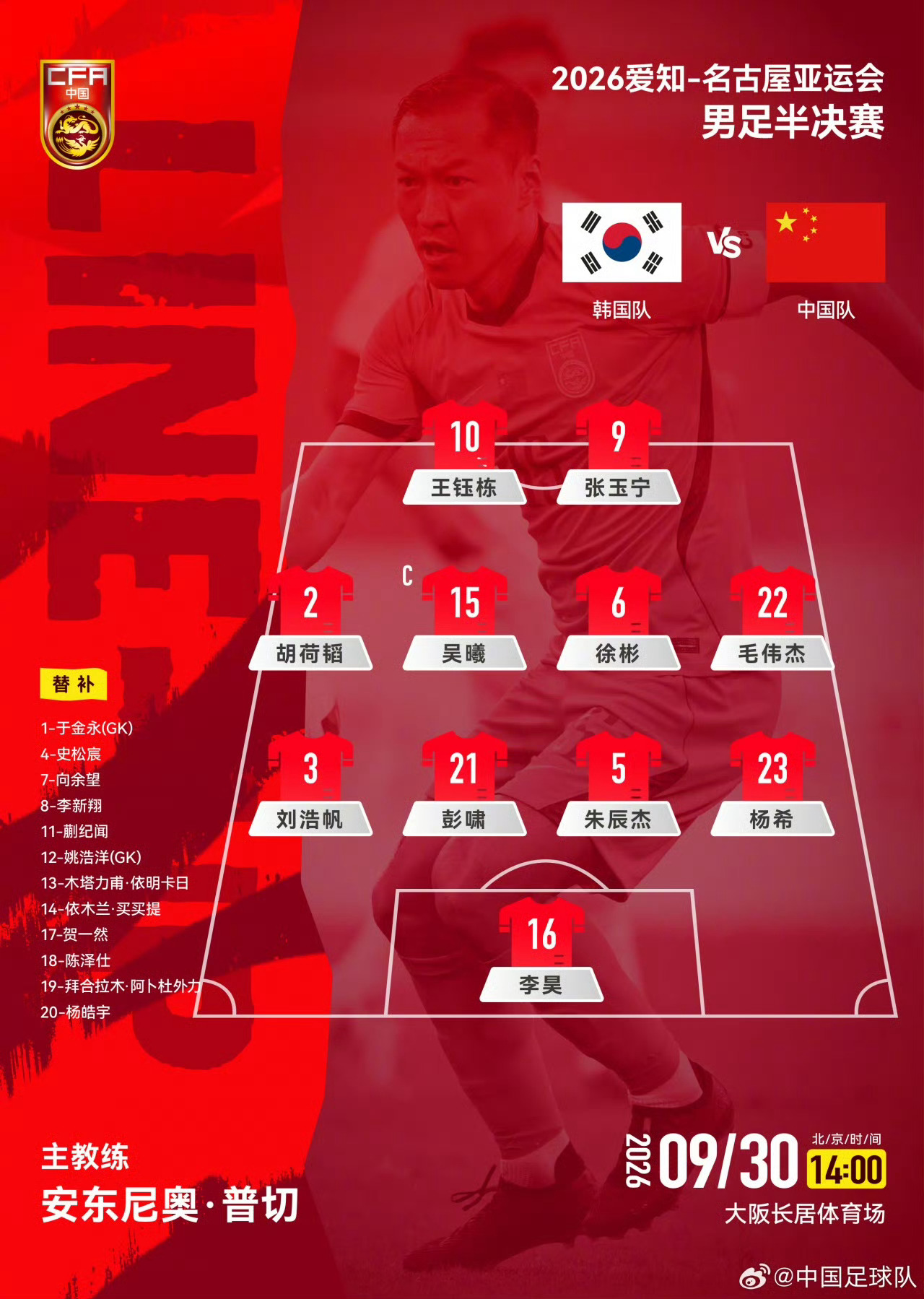 国足 冲击决赛！亚运男足vs韩国首发：张玉宁、王钰栋回归首发，吴曦、彭啸出战中国