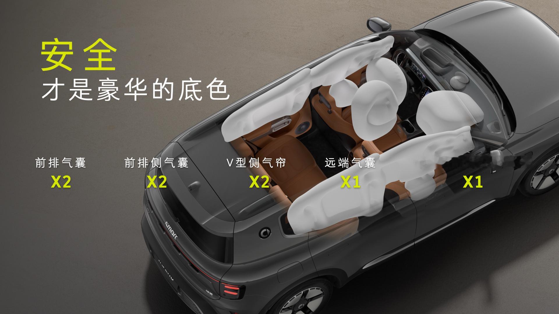 smart 这次推出的精灵五号 EHD 超级电混，确实有点东西可以聊。这车明显是