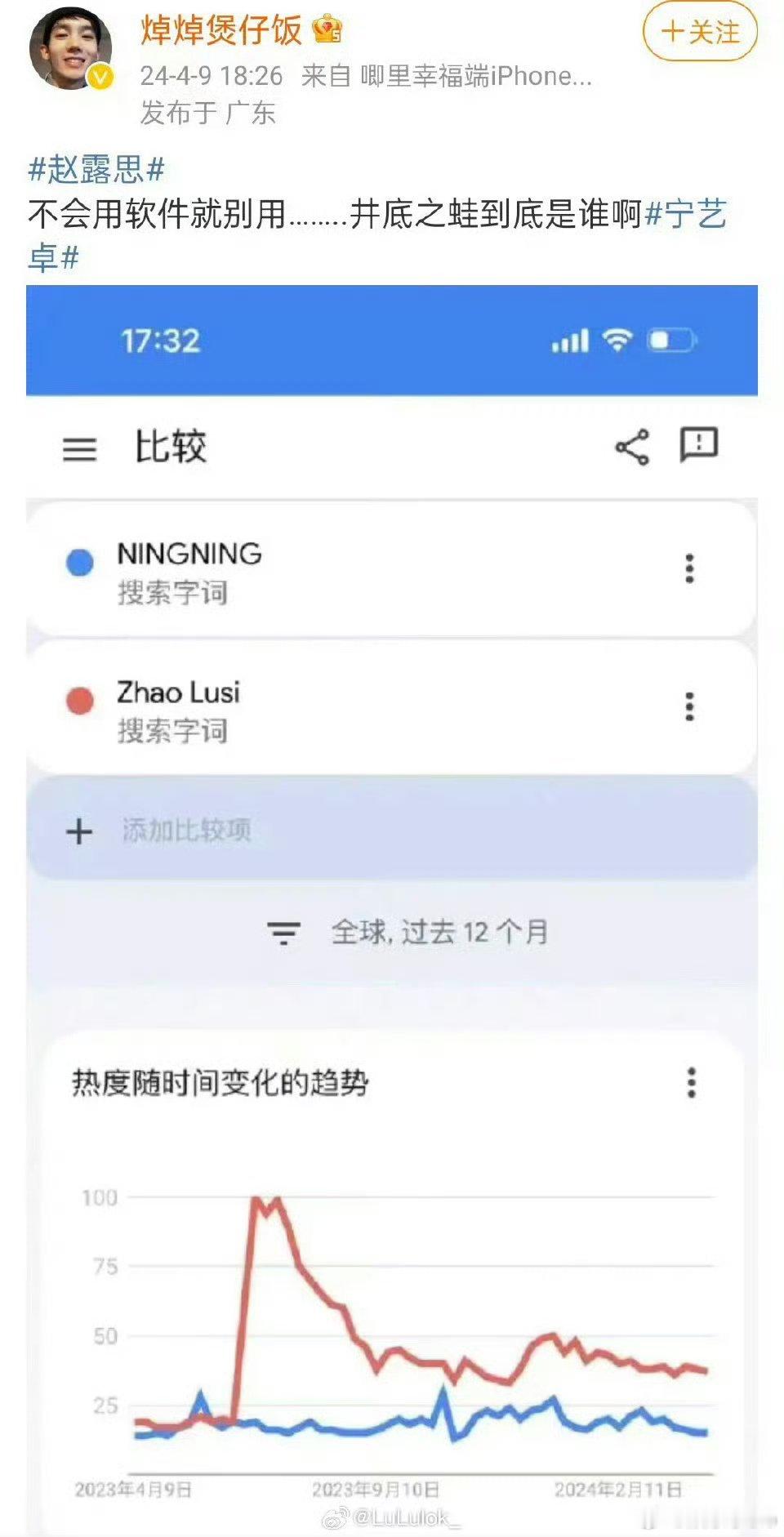 因为赵露思和宁艺卓穿了同款而交流起来的粉丝…宁艺卓还穿过粉色的，不带粉籍说谁比较