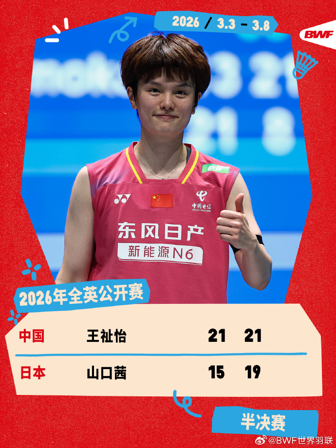 #王祉怡2比0山口茜#2026全英羽毛球公开赛女单半决赛，王祉怡21-15、21
