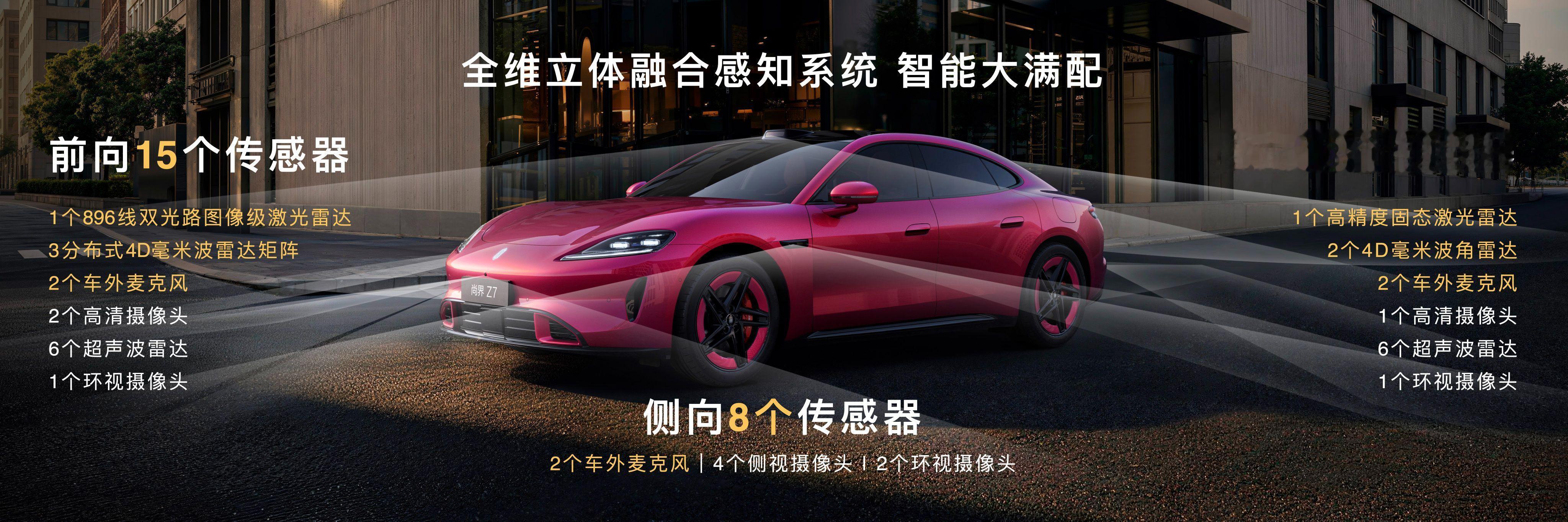 智能出行的高级感，藏在每一处看不见的守护里，尚界Z7新一代896线激光雷达首测展