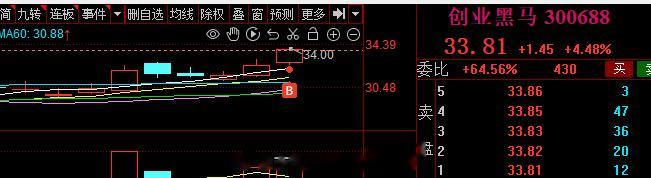 教育这块 金股一个，旭哥已经执行#A股[超话]# ​​​