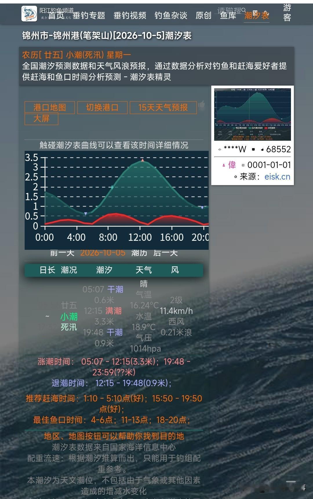 今天锦州风和日丽阳光明媚啊，昨天有一个网友问我今天来锦州，就一天时间，应该怎么体