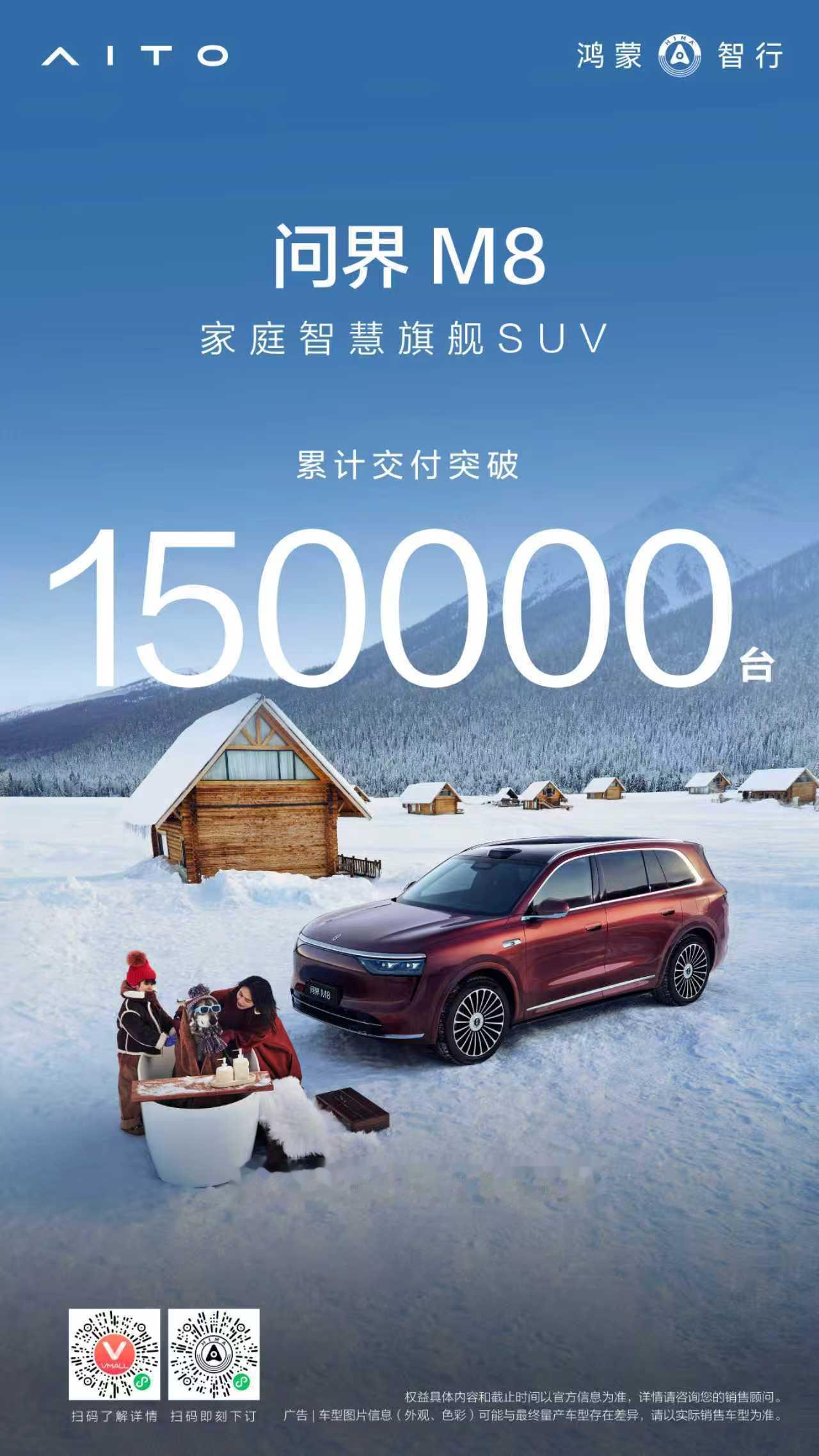 问界M8交付破15万 问界M8上市8个月，交付突破15万辆。2025 年 4 月