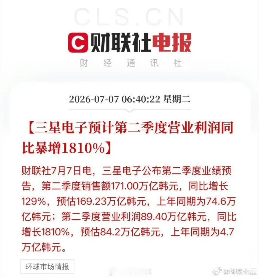 三星利润  1810%我的天，什么概念？赢麻了三星仅今年一年的利润，有望超历史4