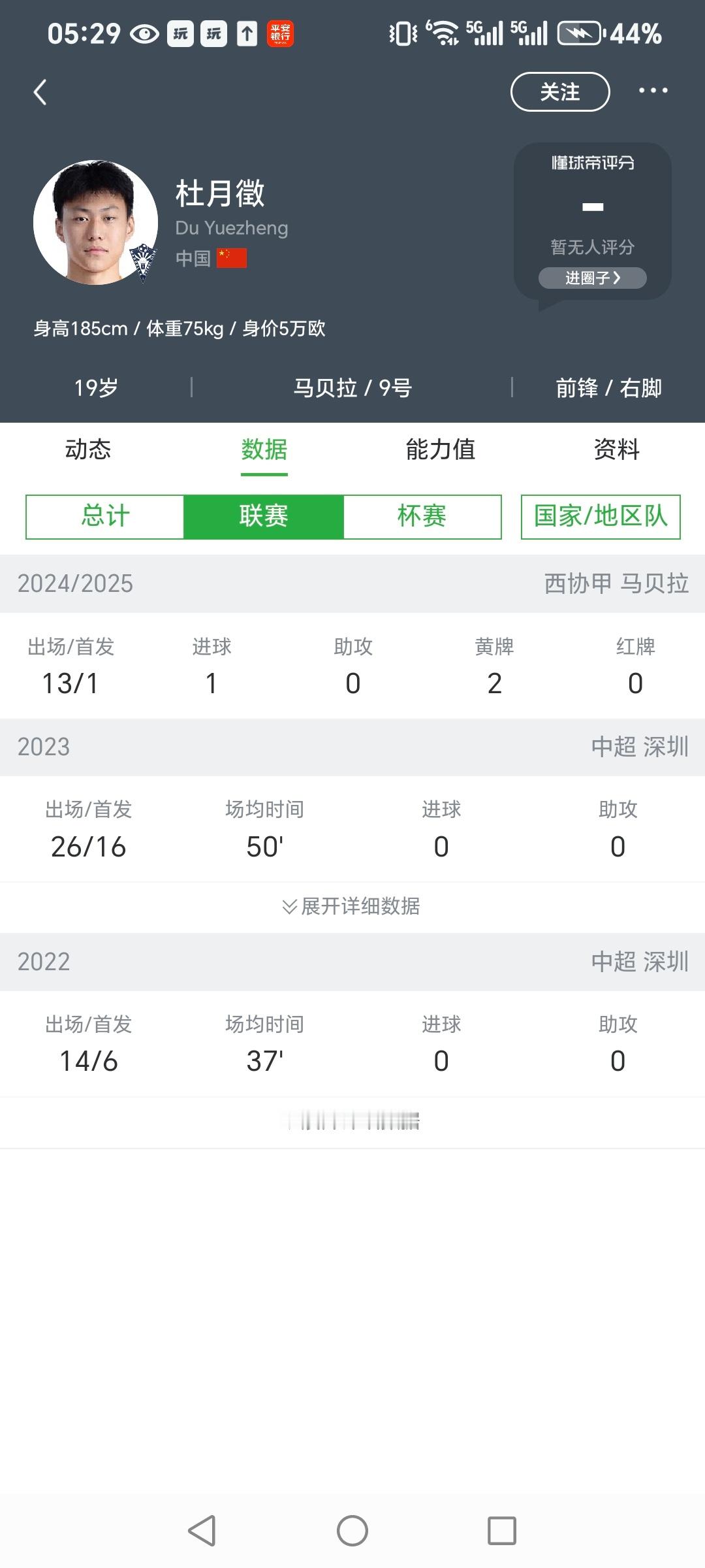 邝兆镭加盟西协乙球队邝兆镭能火，那肯定是董路的功劳，没有董路的中国足球小将这个平