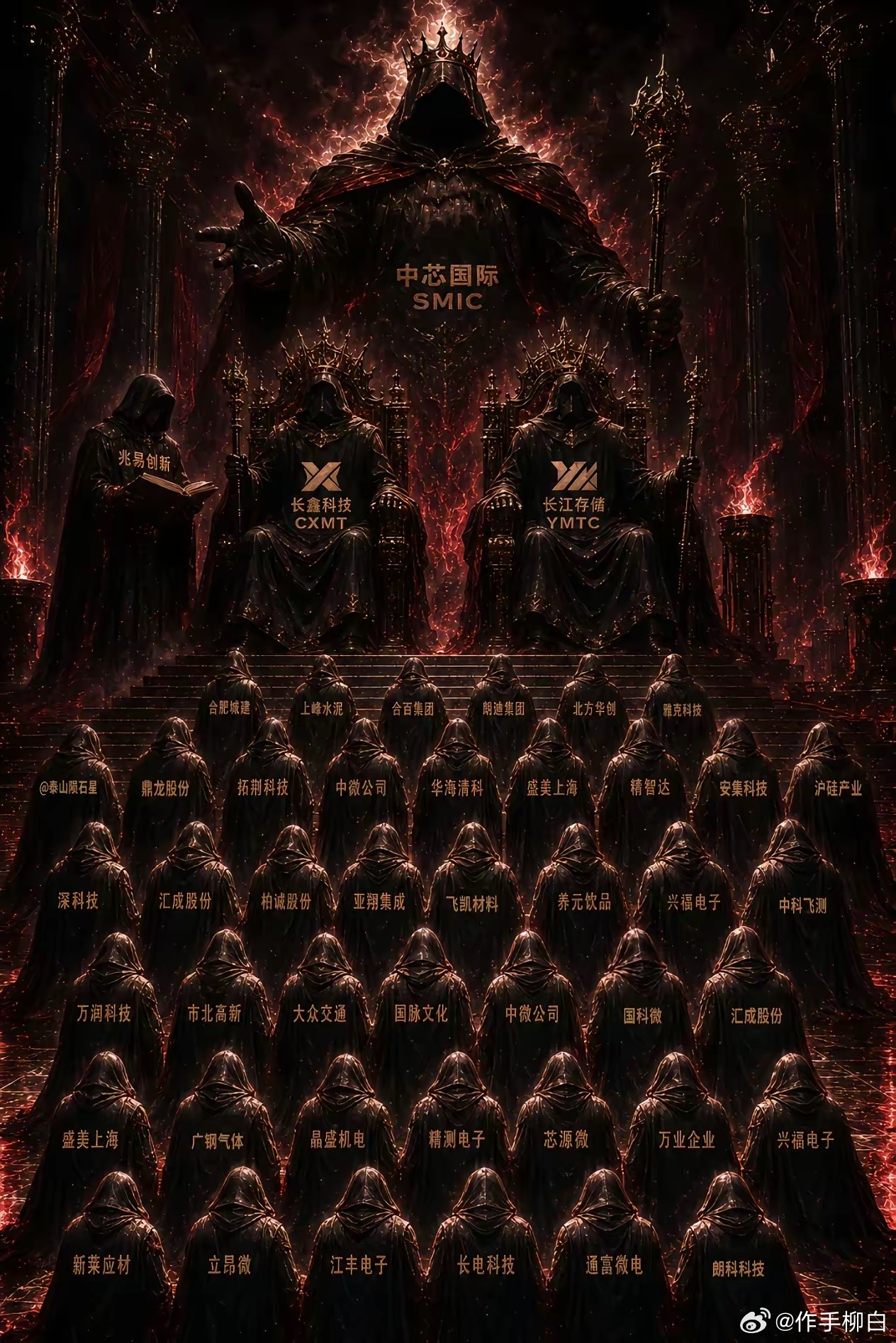 国产替代 半导体 存储双雄 